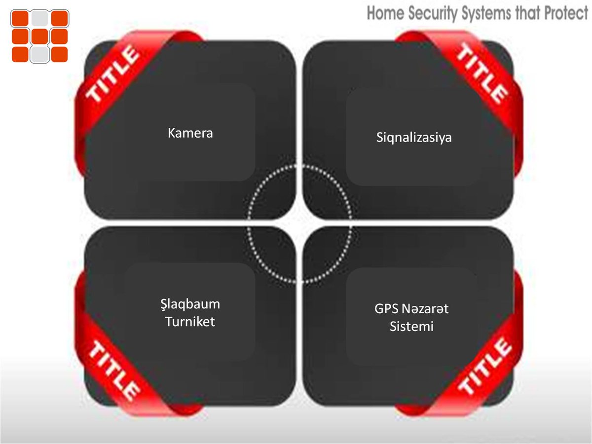 HiTechSolution1's tweet image. 