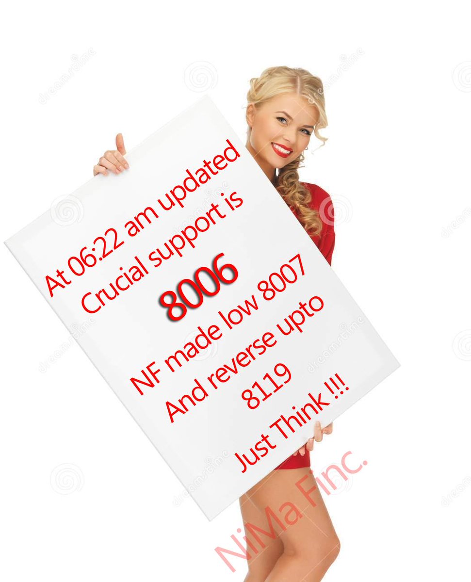 FutureMantra's tweet image. NiftyFutureMantra.blogspot.com