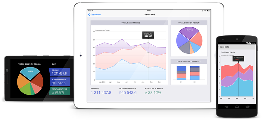 pakostina's tweet image. New, flexible pricing for Telerik UI for #Xamarin starting at $399 tlrk.it/1vYoOoi #xamarindev #dotnet