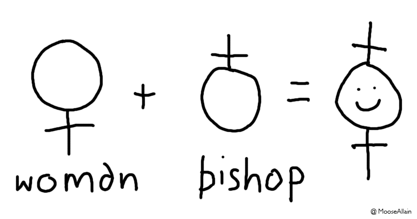MooseAllain's tweet photo. Woman Bishop http://t.co/3C14Igixkj