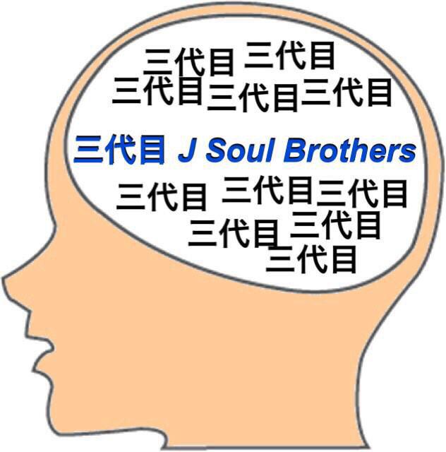 yuna_3blue's tweet photo. #毎日頭の中こんな感じの人RT

#RTした人全員フォローする ✨ http://t.co/AsY3GYOuYv