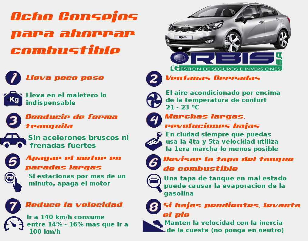 SegurosOrbis's tweet photo. #Paraguay Ocho #consejos que te ayudaran a rendir el #combustible http://t.co/PmgpVHjMsm
http://t.co/FjT38WDrcO http://t.co/eAVS8imSZC