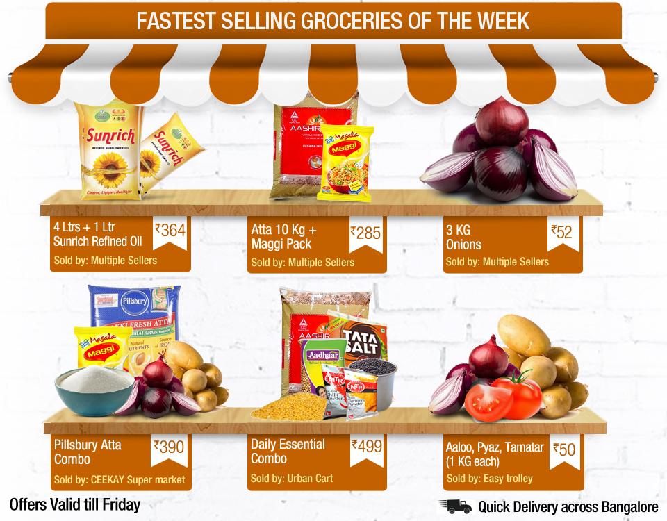 tradusindia's tweet photo. Fastest Selling Groceries of the Week : http://t.co/2dajUIdH5B
Offers Valid till 19th Dec'14 http://t.co/kdumTx3hw6