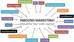 hoverGENIE's tweet image. RT mktgupdate: RT sociableblogs: In internet terms #inboundmarketing is about creating & #sharingcontent with vi...