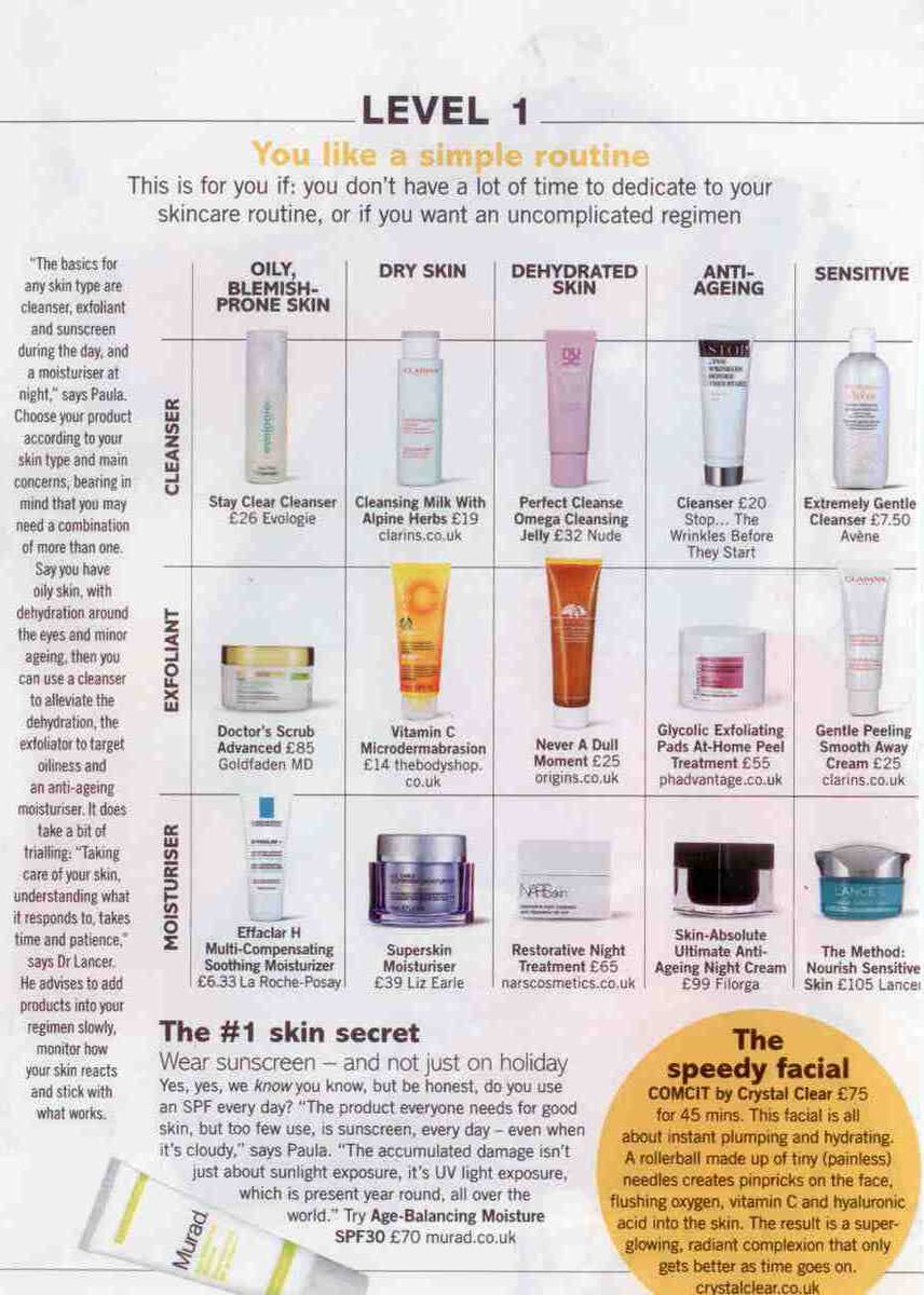 RKMCOMMS's tweet photo. Prefer a simple skincare routine? Then this is for you! @pHAdvantageUK Glycolic Exfoliating Pads in @GlamourMagUK http://t.co/MFUhmrdEnK