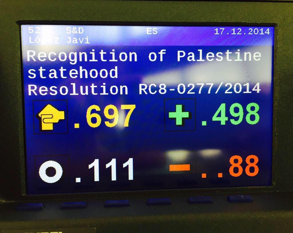 Respaldado, por una amplia mayoría, el reconocimiento del #EstadoPalestino en el Parlamento Europeo