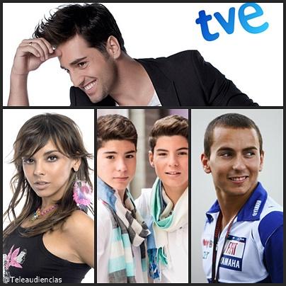 teleaudiencias's tweet photo. .@ChenoaOficial, @GemeliersMusic y @Lorenzo99, invitados de 'Fuera de clase' con Bustamante, el lunes (22:30h en TVE) http://t.co/LWMKYGGWXJ
