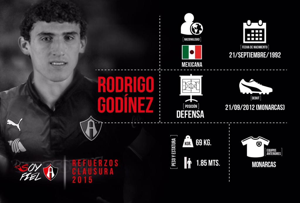 Transferencias Draft Clausura 2015 Liga Mx En Vivo Online 