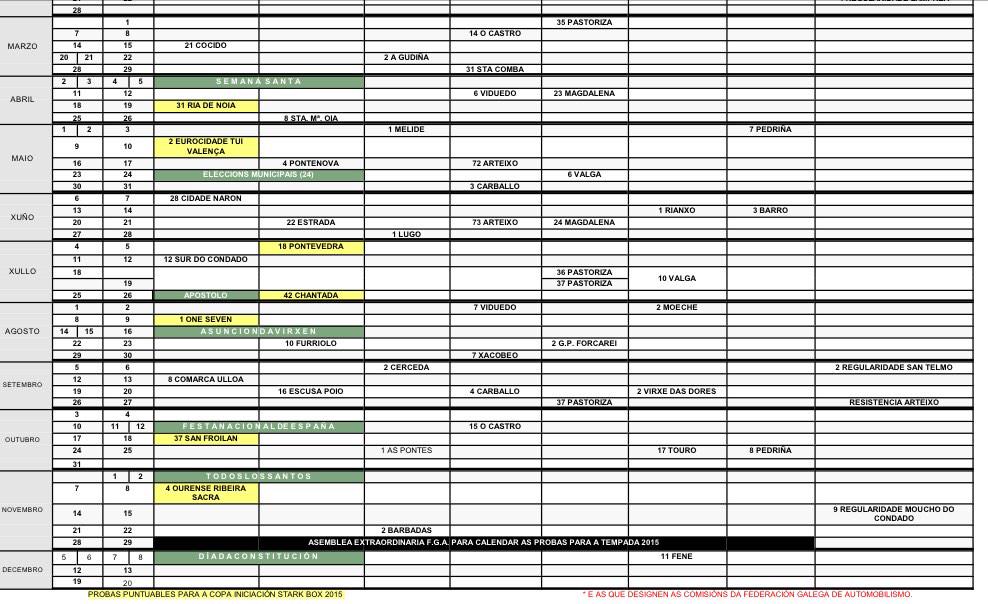 Campeonatos Regionales 2015 - Información y novedades B5E8hdwCQAAiVjG