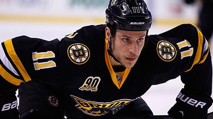 Happy 31st birthday Gregory Campbell 