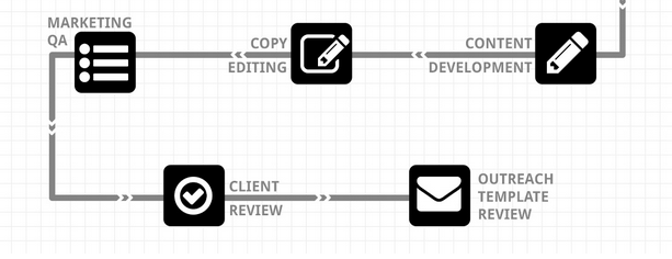 Marc Snyder tweet media