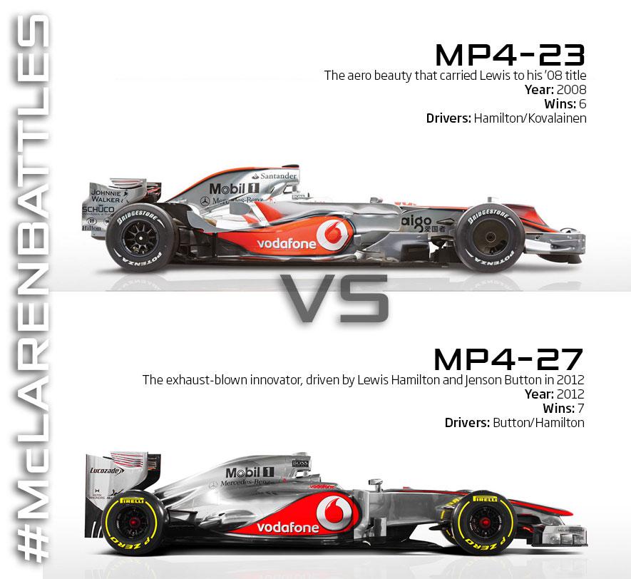 McLaren Mastercard Formula 1 Team tweet media