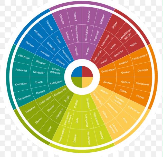 AdamTuffnell's tweet photo. Very excited! #deeperdiscovery profile just landed in inbox. Can't wait to have a read! @Insights @alistewartandco http://t.co/rmbAk0DIKK