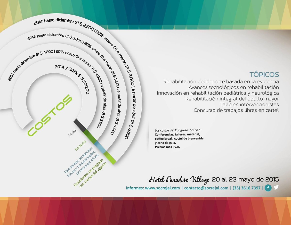 _SOCREJAL's tweet photo. El "V Congreso Nacional de Rehabilitación" de la SOCREJAL se realizará en Nuevo Vallarta del 20 al 23 de Mayo de 2015 http://t.co/L1AfDEfmlV