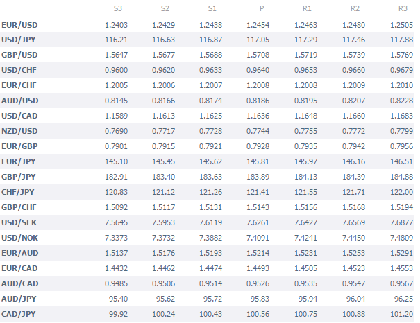 YesOption tweet media