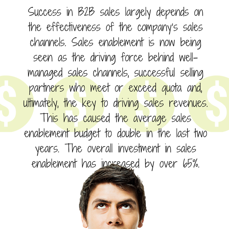 SMaShCode's tweet photo. What is the key to driving sales revenue? Read the whole article here http://t.co/uVBwtv9Gsg #Mindmatrix http://t.co/VJahLR8ltg