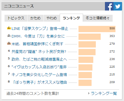 imanandemo's tweet photo. やったぜ http://t.co/PXWe0tXVZK