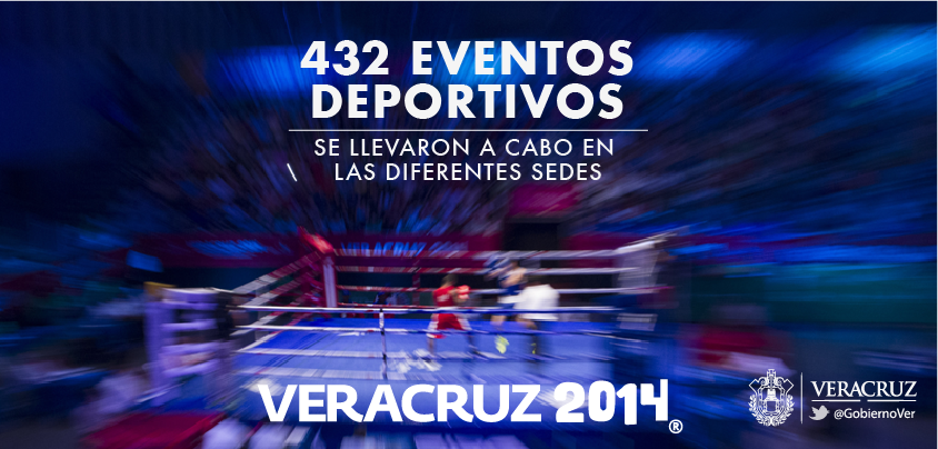 Durante #Veracruz2014 se llevaron a cabo 432 eventos deportivos en las diferentes instalaciones. #HicimosHistoria