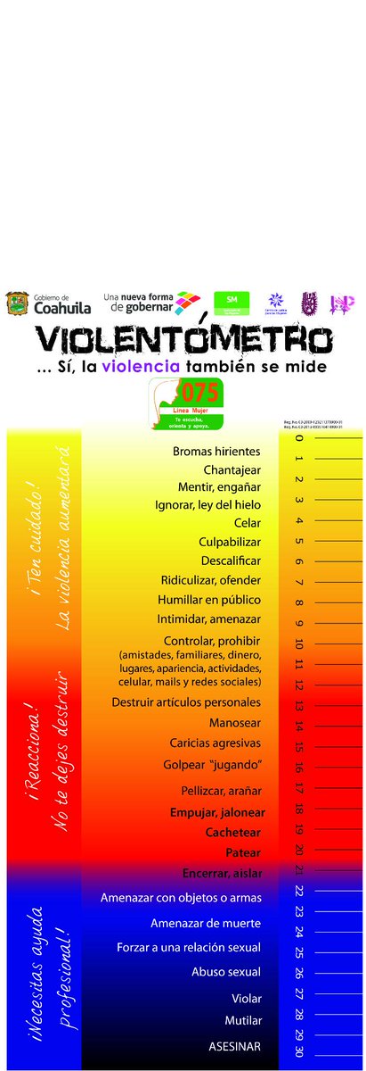 #Violentometro No importa en qué nivel te identifiques, la violencia no es normal, detenla ¡Infórmate! #Coahuila
