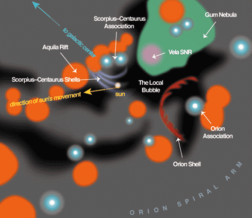 maximaxoo's tweet photo. #Space: the strange #chemistry of the #LocalInterstellarCloud surrounding our #SolarSystem
► http://t.co/5qxI50aPQ0 http://t.co/n3c8OUV5Im