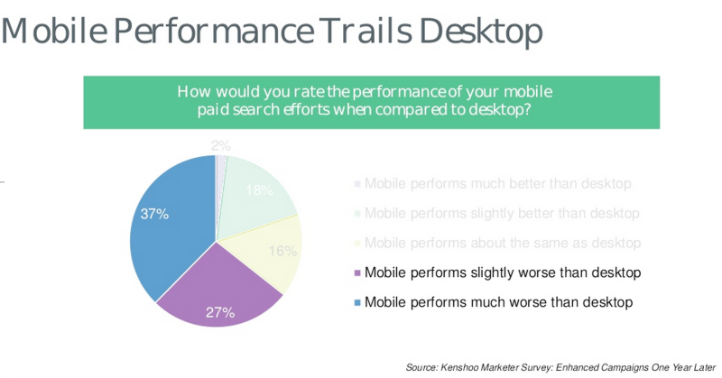 Permalink til innebygd bilde