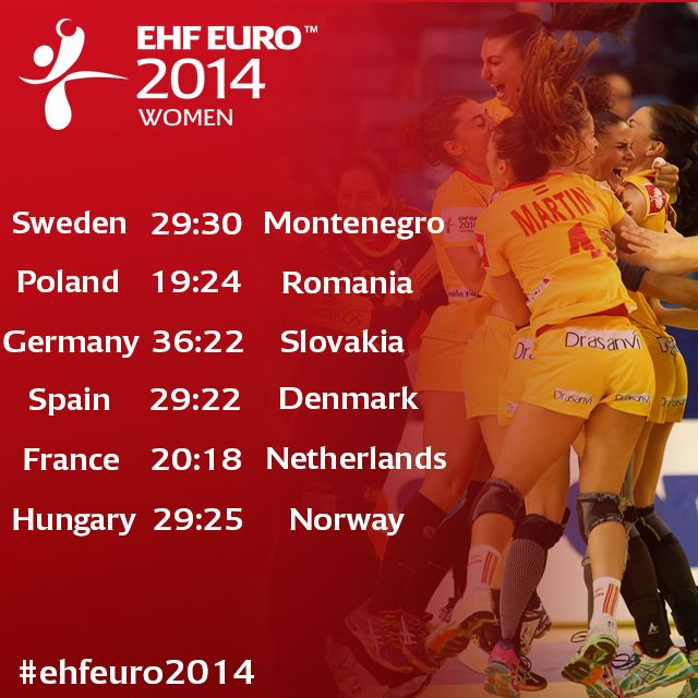 EHF EURO tweet media