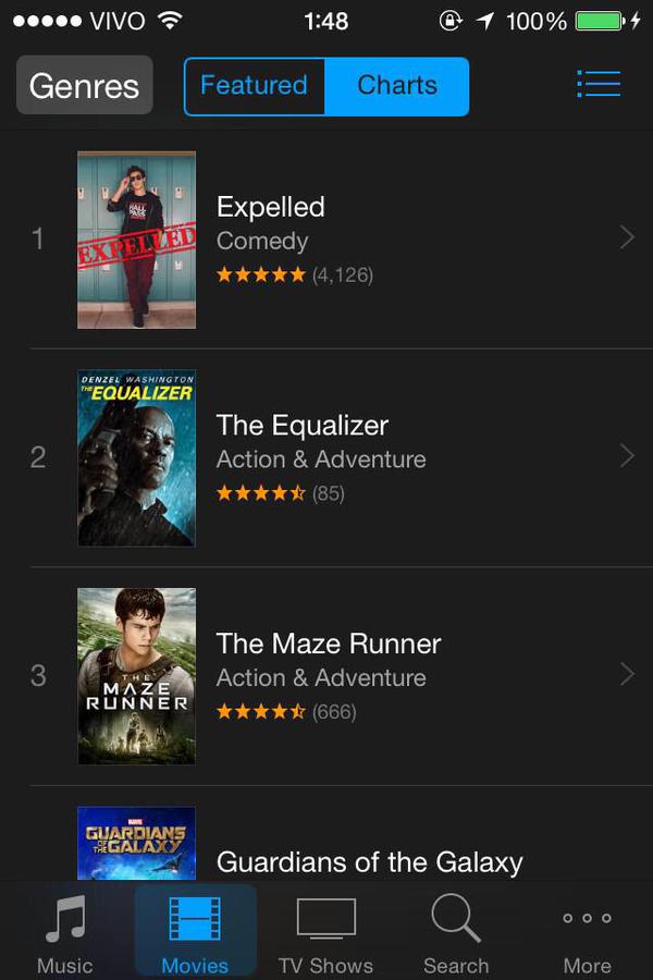 thaufr's tweet photo. BRAZIL LOVES YOU CAM 💚
#ExpelledMovieIsNumberOne
@camerondallas 564 http://t.co/XbuANAYJ1F