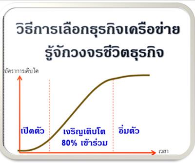 partfulltime's tweet image. 