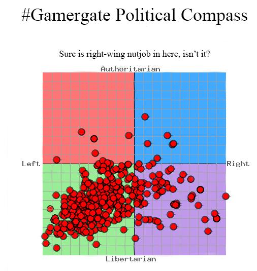 Battybuddy's tweet photo. HEY, #StopGamerGateForever #Stopgamergate2014 or whatever. We showed you this, but never saw YOURS :3. #gamergate http://t.co/SMD4Omp4w4