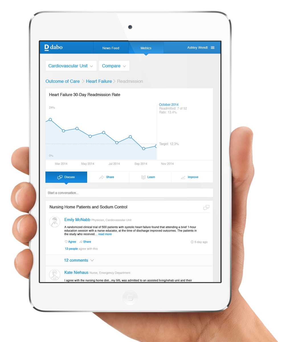 fastmetrics1's tweet photo. Welcome @DaboHealth - a #data &amp; #metrics platform provider to improve #healthcare quality https://t.co/lYNeCPVLSq http://t.co/tJ9YGkGESo