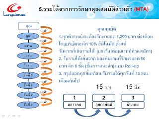 partfulltime's tweet image. 