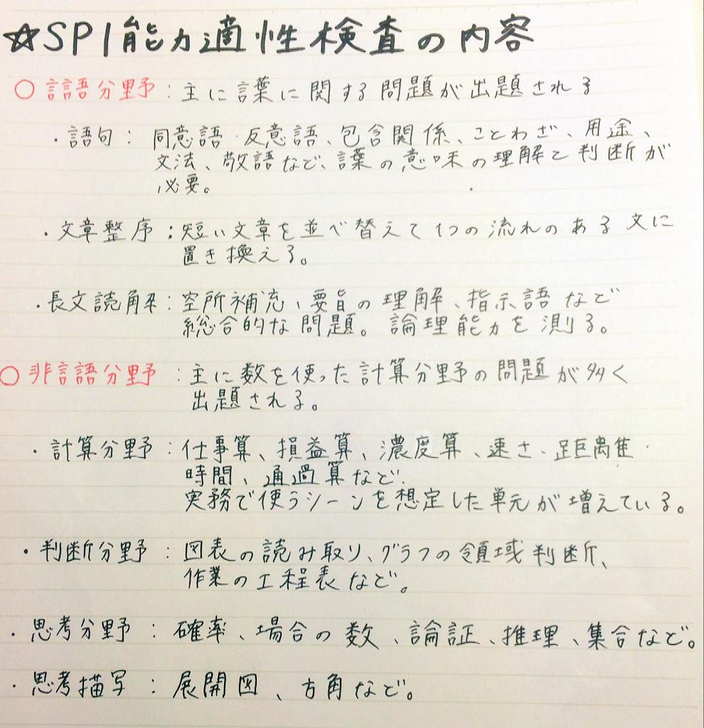 公式 就活総合 Spi適性試験の内容をまとめました どれほど面接やグループディスカッションの対策をしても Spiを突破しなければそれらは全て無駄となります Webテとの違いもしっかりと理解しておくことが大事です Http T Co T5vmumpopu Twitter