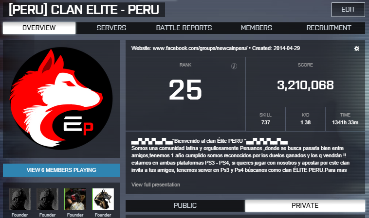 PERU_Elite's tweet photo. llegamos a 122 miembros en Battlelog y 3,210,068 de puntos ,siendo actualmente el clan PERUANO mas grande http://t.co/CVKMISvsNC