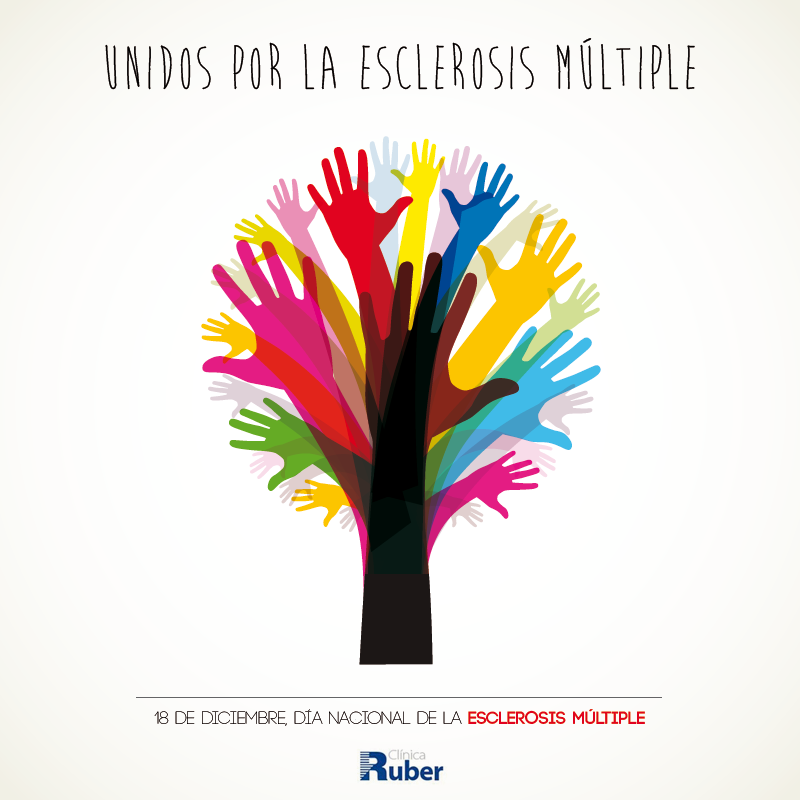 Clínica Ruber tweet media