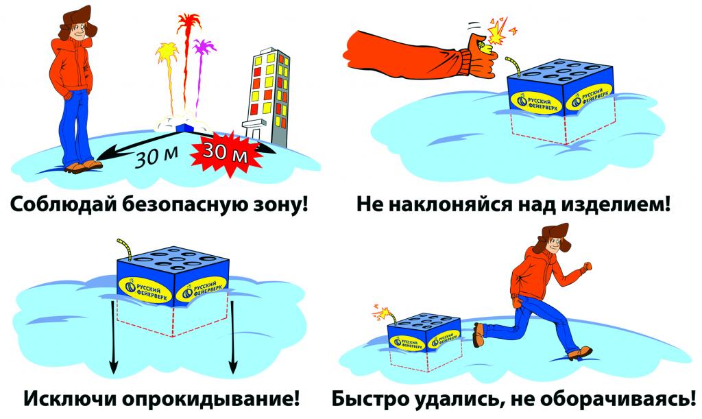 Инструктаж по ТБ для 1-4 классах - презентация онлайн