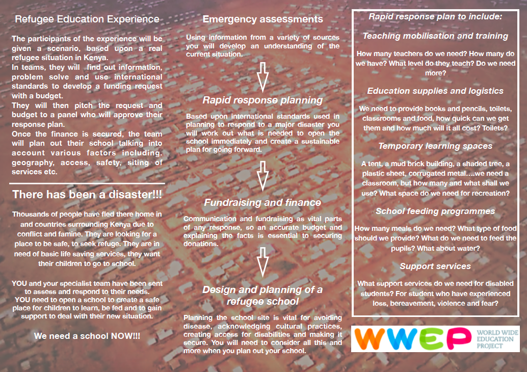 WWEPuk's tweet photo. KS2&amp;3 #Refugee #Education Experience now available pls share @ArtBethan @ITLWorldwide @Janeh271 @Simonpridham123 http://t.co/pk3sW9xFKG