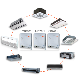QualityAircon's tweet photo. https://t.co/C3OriMq4jc

LESS CARBON, MORE EFFICIENCY http://t.co/8YHFIpHBGb