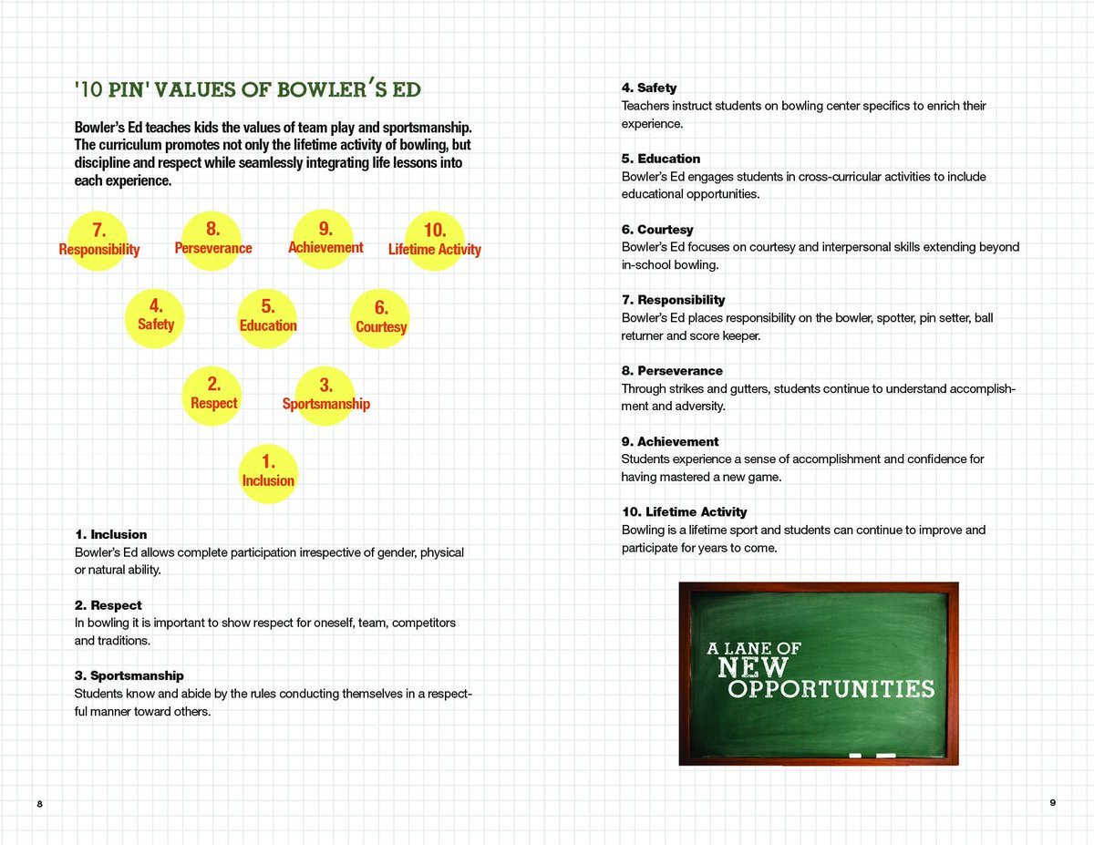 Bowler's Ed tweet media