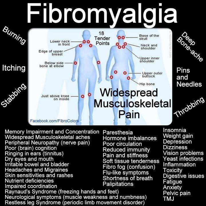 ClarkAmmie's tweet image. #plexuscanhelp #health #fibromyalgia