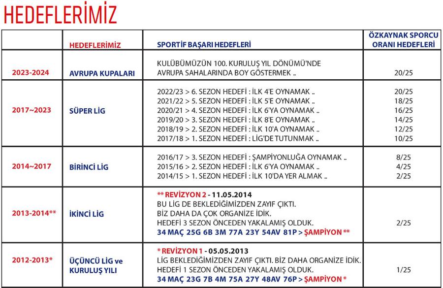 Я мои друзья фестиваль 2023 2024 результаты