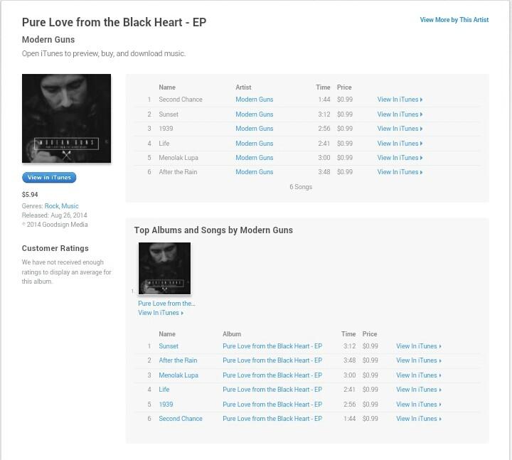 Silahkan yg mau beli digital version album <a href="/ModernGuns/">MODERN GUNS</a> - PLFTB 
ini linknya itunes.apple.com/us/album/pure-…