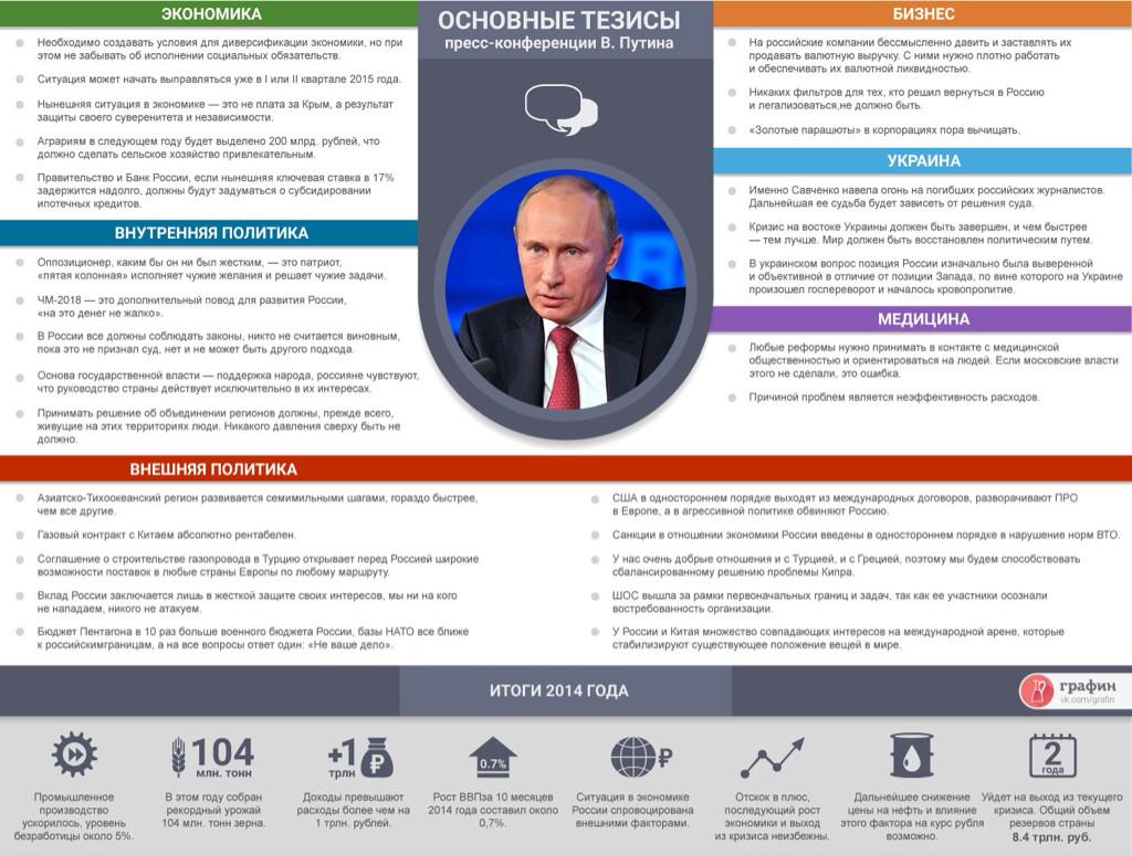 конференция медицина и качество 2022 фото. 2024 тезисы конференции медицина. проведение конференции. 2024 тезисы конференции медицина. I всероссийская научно-практическая конференция.