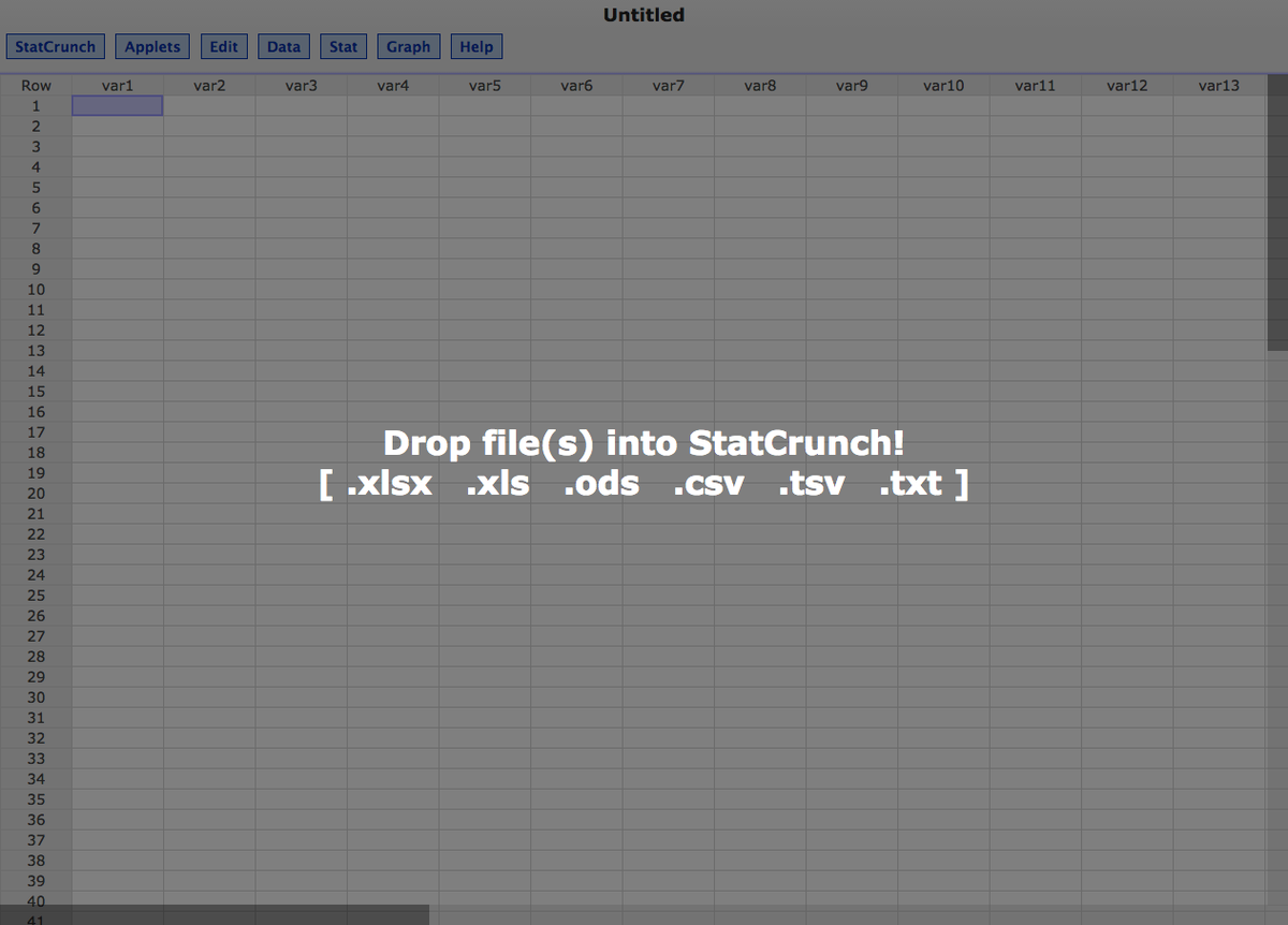 statcrunch tweet picture