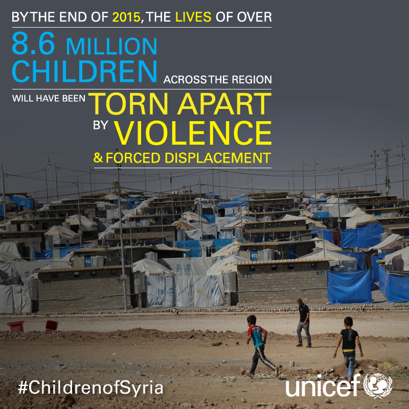 UNICEF's tweet photo. By end of 2015, lives of 8.6m #childrenofsyria across region will have been torn apart by violence http://t.co/JOcCBkY4JN via @UNICEFmena