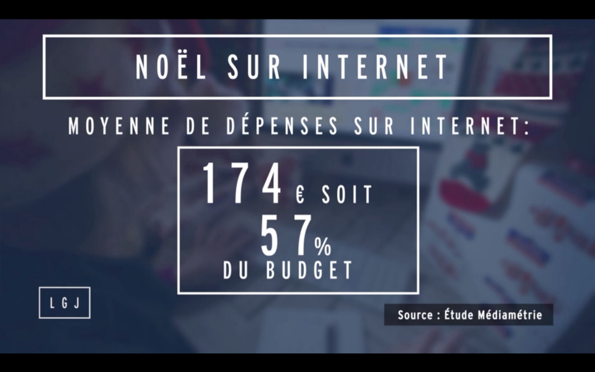 linfoduvrai's tweet photo. Les achats sur internet de Noël  en quelques chiffres #LGJ http://t.co/O2SB4I2Oas