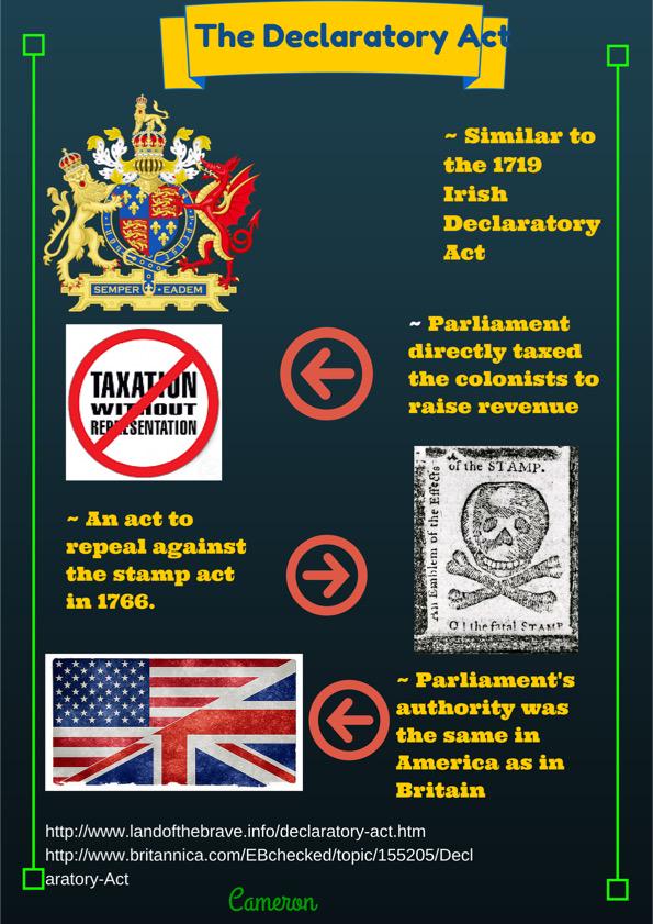 CameronP_bcds's tweet photo. The Declaratory Act was a Act of repealing the Stamp Act! #bcdshist7 @canva http://t.co/LwHJDkZ0wg