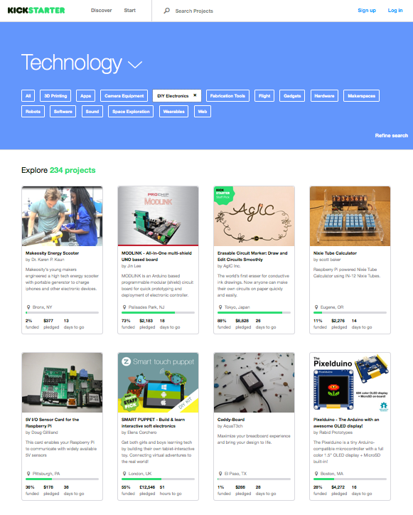elenacorchero's tweet photo. We are #Top10 @Kickstarter #DIY Technology - Show your love http://t.co/ShwjcwR3z1 be a #SmartPuppet - Support/Share http://t.co/nSOfwYgFgc