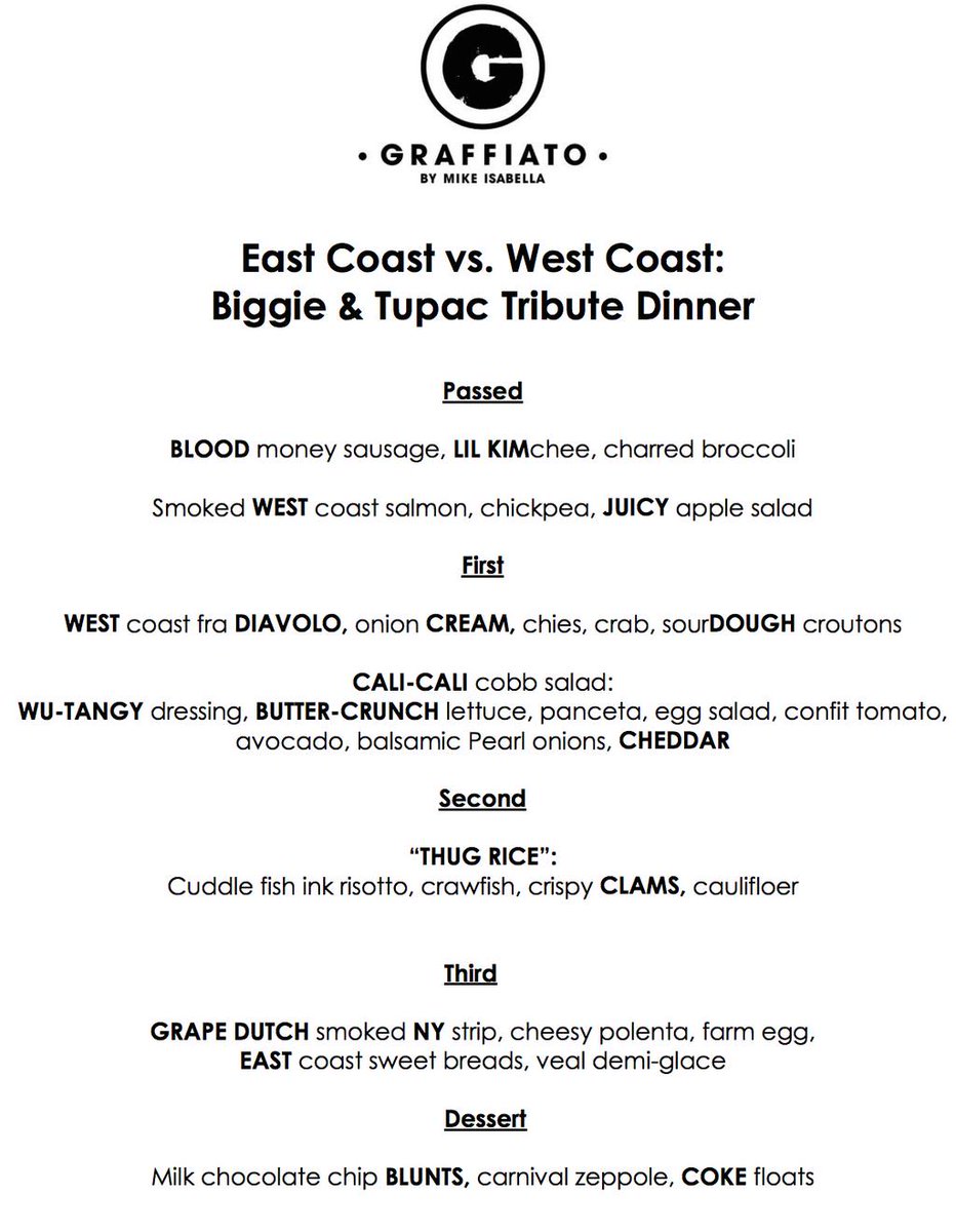 TheJoodlumGroup's tweet image. Graffiato Hip-Hop Tribute Menu w/“Thug Rice” &amp;amp; “Chocolate Chip Blunts” thejoodlumgroup.com/whats-what/201…
#Graffiato #hiphop
