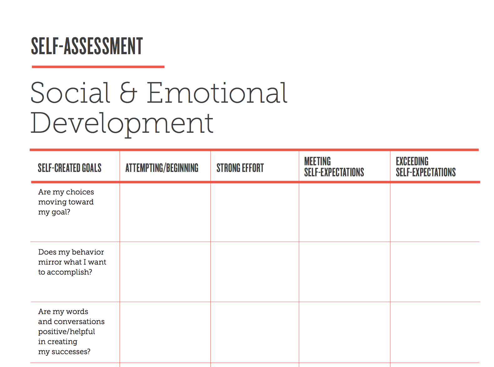 Edutopia Download Self Assessment Rubric For Sel Development Http T Co Owb02jqdyn Http T Co S1nmqsdqin