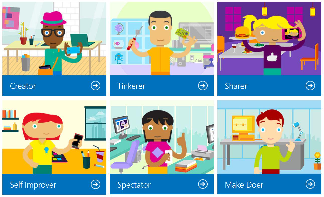 Permalien de l'image intégrée
